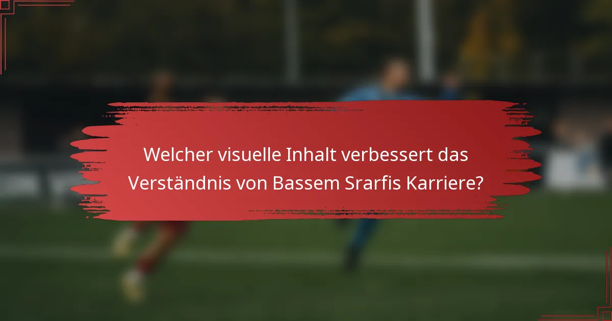 Welcher visuelle Inhalt verbessert das Verständnis von Bassem Srarfis Karriere?